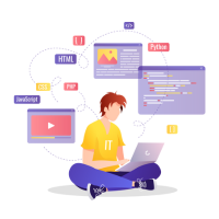 proper digital Marketing Strategy