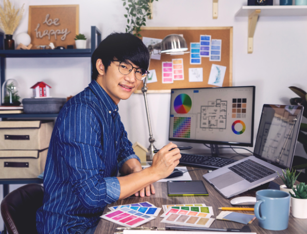 proper digital Marketing Strategy